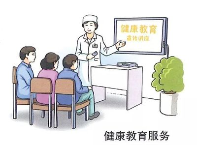 南岸人收好,這14項基本健康服務,統統免費!